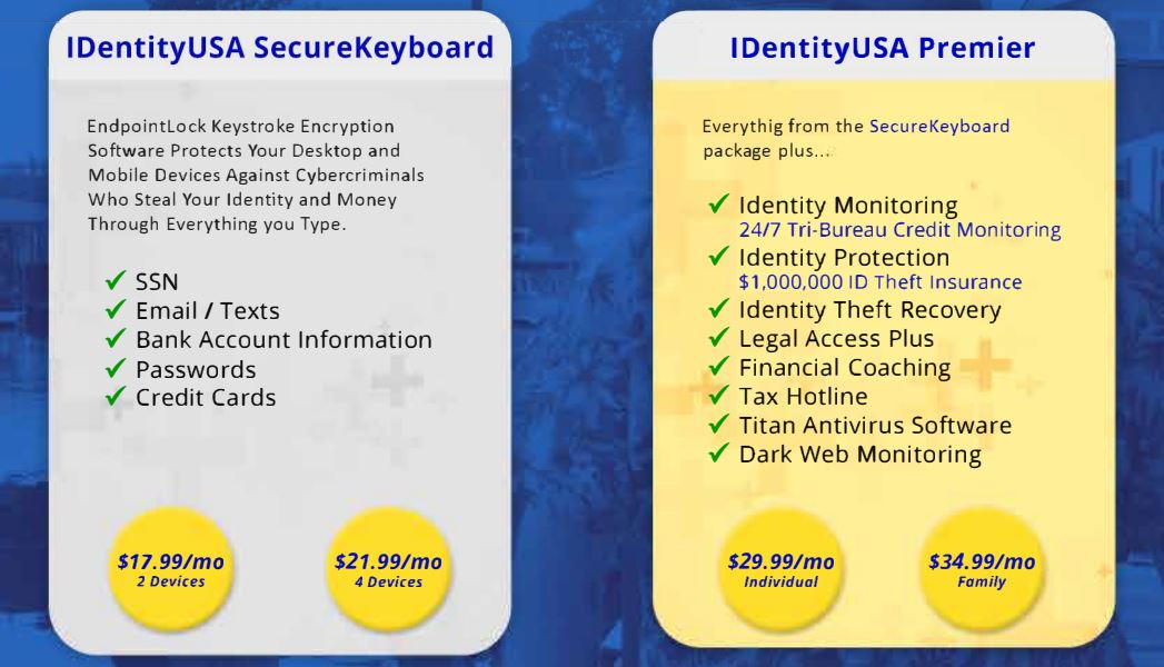 IDentityUSA(r) Products